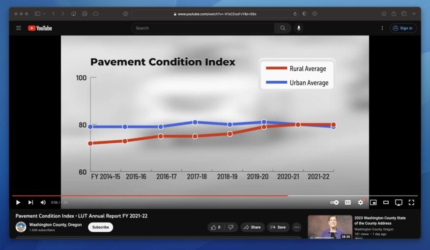 Screen Shot 2023 04 20 at 7.44.54 PM