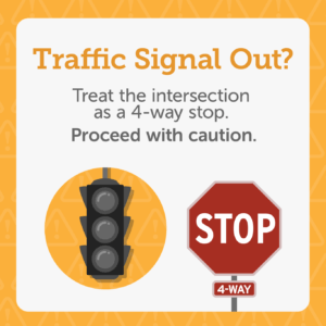 LUT High temp Travel Tips 1