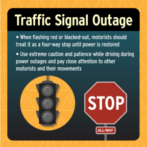 LUT High temp Travel Tips 1