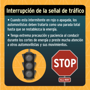 LUT High temp Travel Tips 1